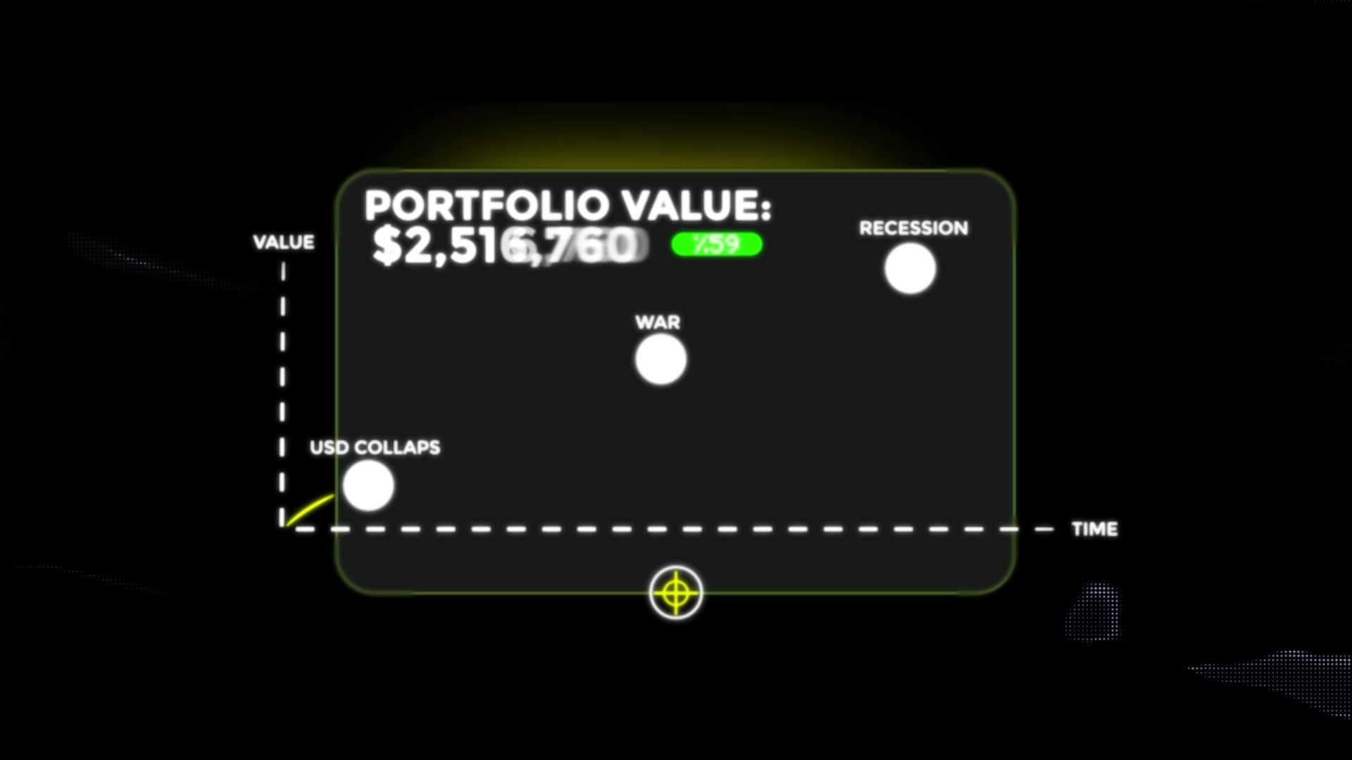 An animated financial chart driven by rapid zooms, rising numbers, and a vivid yellow line.